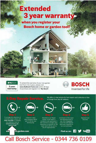 WARRANTY Repair/Replace Request BOSCH - read details below on how the process functions :-