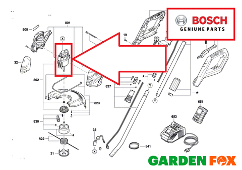 New £48.97 BOSCH ART30-36Li - 36V MOTOR - Spare Part - 4059952476841 O177