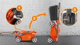 new £106.97 Flymo Easi Store 12"/30cm 240V Mains Electric Lawnmower ES300R 7392930297210 LA